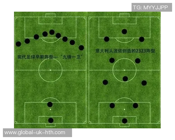 探索足球主流阵型的演变与战术应用分析